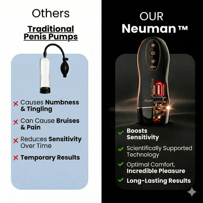 Neumann Apex Drive Elite™
