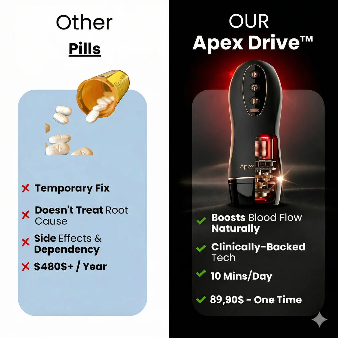 Neumann Apex Drive Elite™